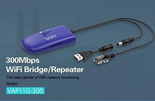 Vonets VONETS WiFi Bridge 2.4GHz Wireless Ethernet Bridge Signal Repeater WiFi Hotspot with 5V/2A USB Power Adapter RJ45 to WiFi Convert for DVR, Monitoring, IP Printer, Network Device VAP11G-300
