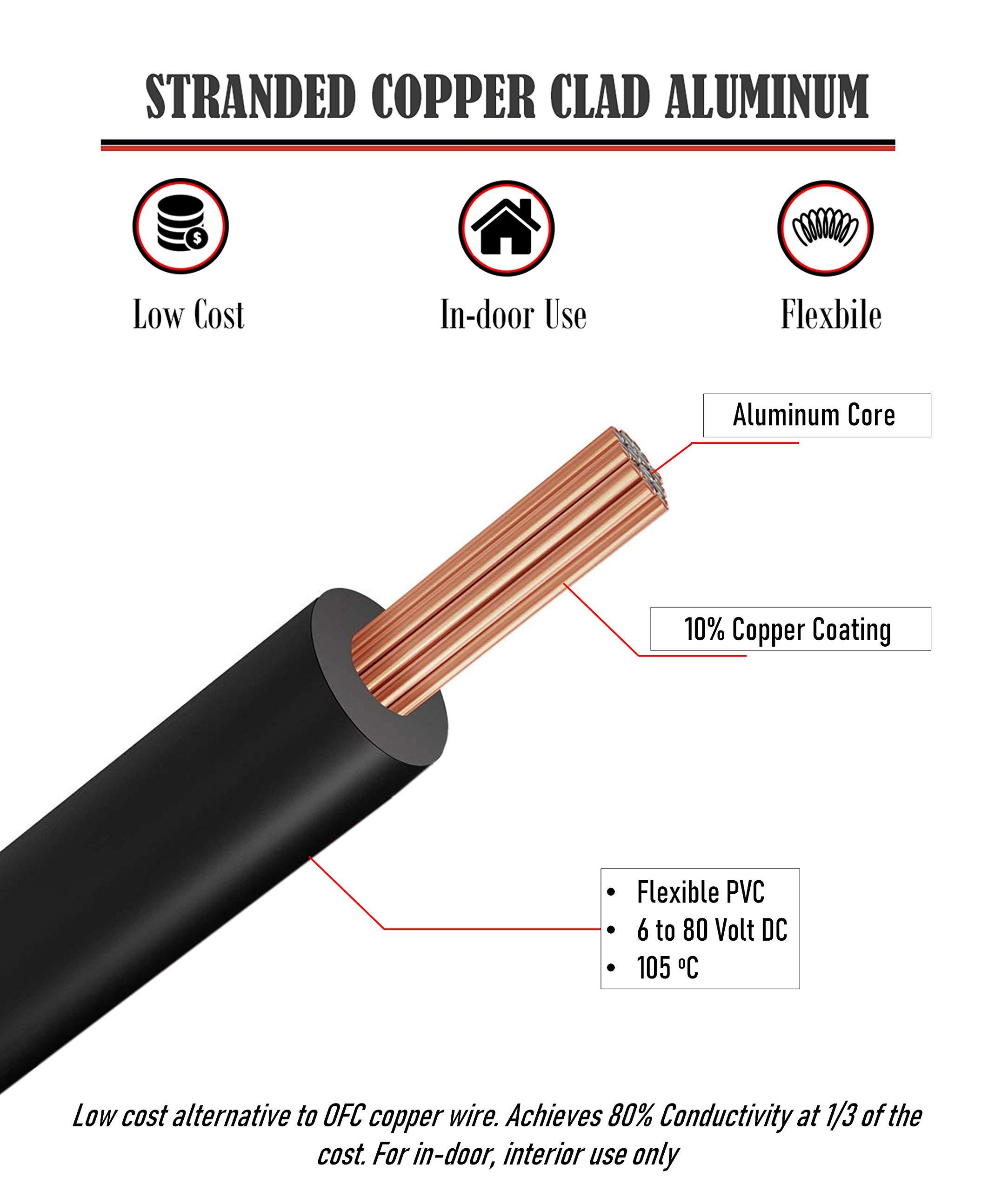 GS Power GS Power 16 Gauge 6 Color Combo 50 Ft Roll (300 ft Total) Copper Clad Aluminum Low Voltage Automotive Primary Harness Wire for Car Stereo Amplifier Remote Trailer Hookup Wiring (Also in 14 & 18 Guage)