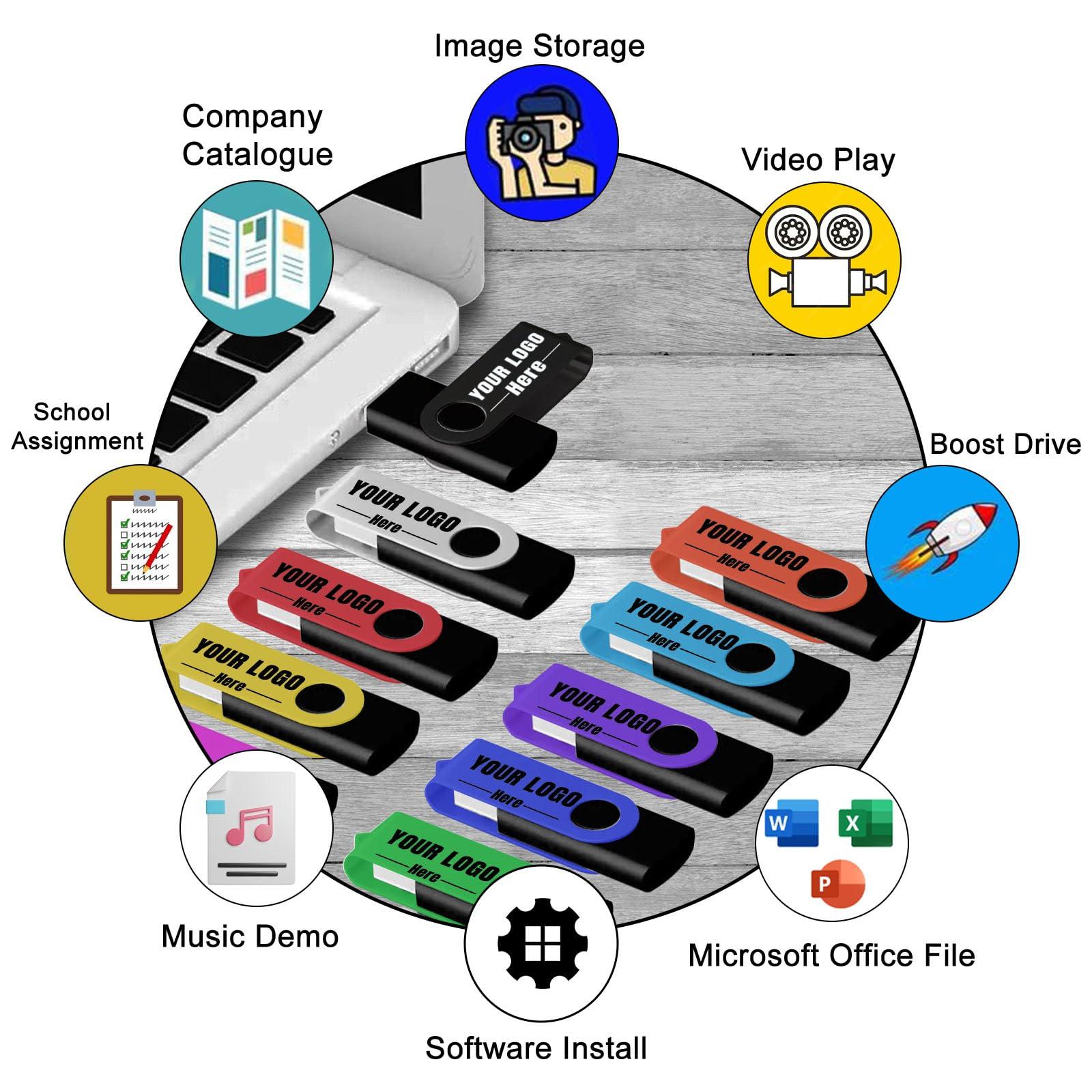 TATMOHIK Custom USB Flash Drive 32GB 50 Pack Promotional Product Customized USB Thumb Drive,Customizable USB Drive Personalized with Your Logo Bulk USB 2.0 Personalized USB Stick 50pcs Multiple Color Choice