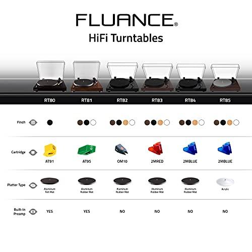 Fluance Fluance RT82 Reference High Fidelity Vinyl Turntable Record Player with Ortofon OM10 Cartridge, Speed Control Motor, High Mass MDF Wood Plinth, Vibration Isolation Feet - Piano White