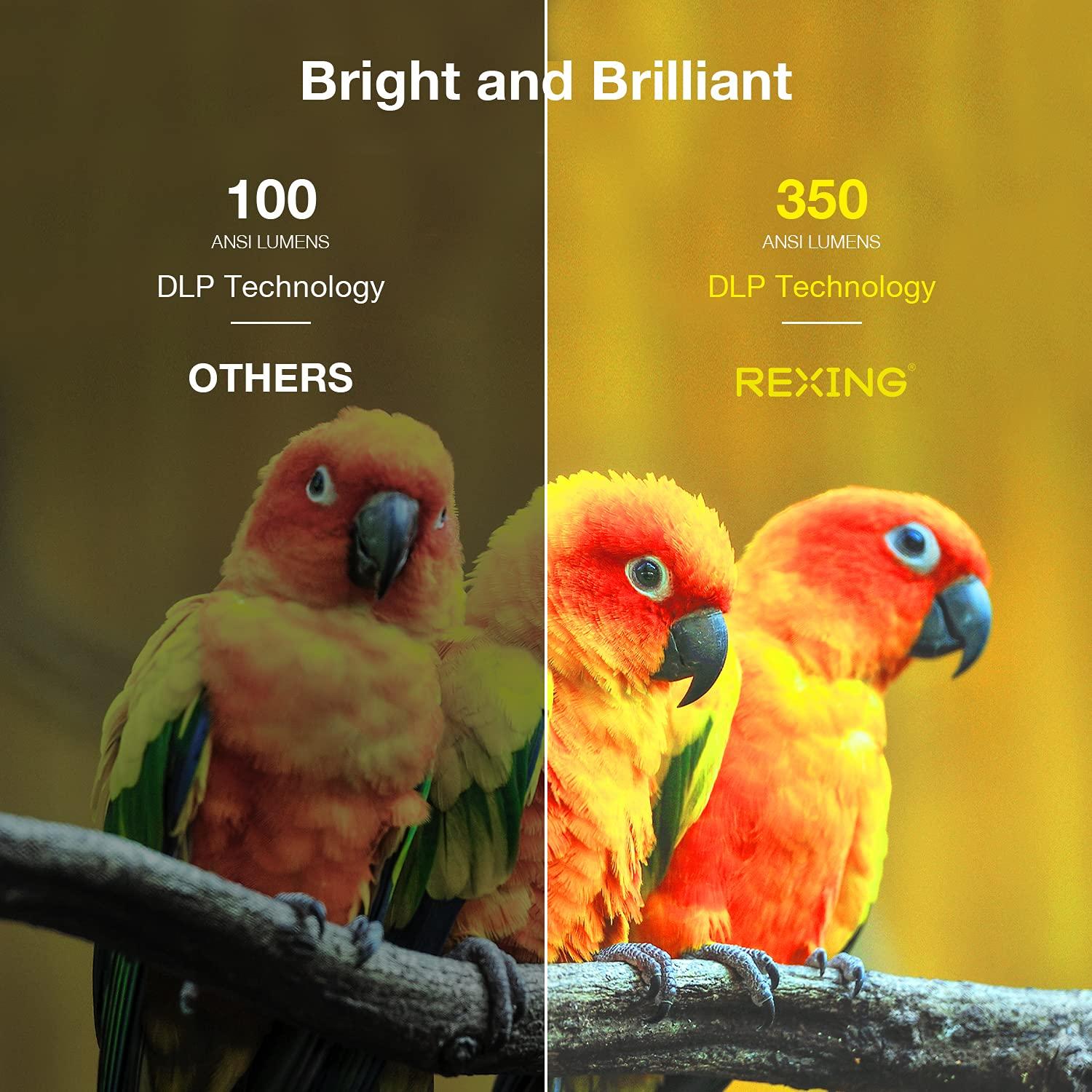 REXING REXING PK2 Smart Projector Full HD 350 ANSI Lumens,3D Video, Digital Zoom, 30-120 DLP Projector, Android, HDMI, USB, WiFi, Miracast, Youtube, Netflix, Included Swivel Stand, Home Entertainment