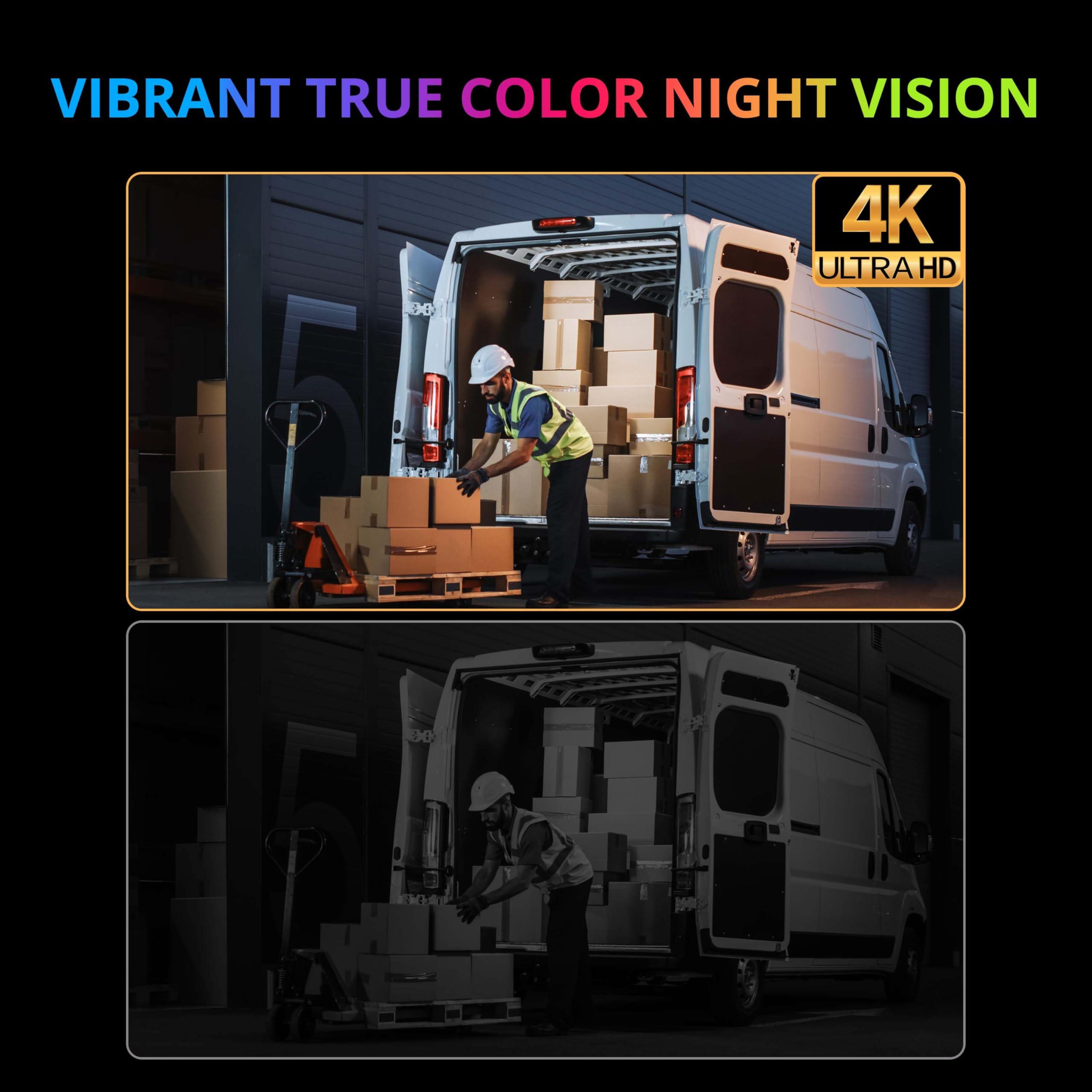 Defender Defender AI Powered Sentinel 4k Poe Security Camera System - NVR Metal Outdoor Surveillance Cameras with 8 Channels, Smart AI Human Detection, Blue/Red Lights, and Mobile App (4 Cameras 1TB)