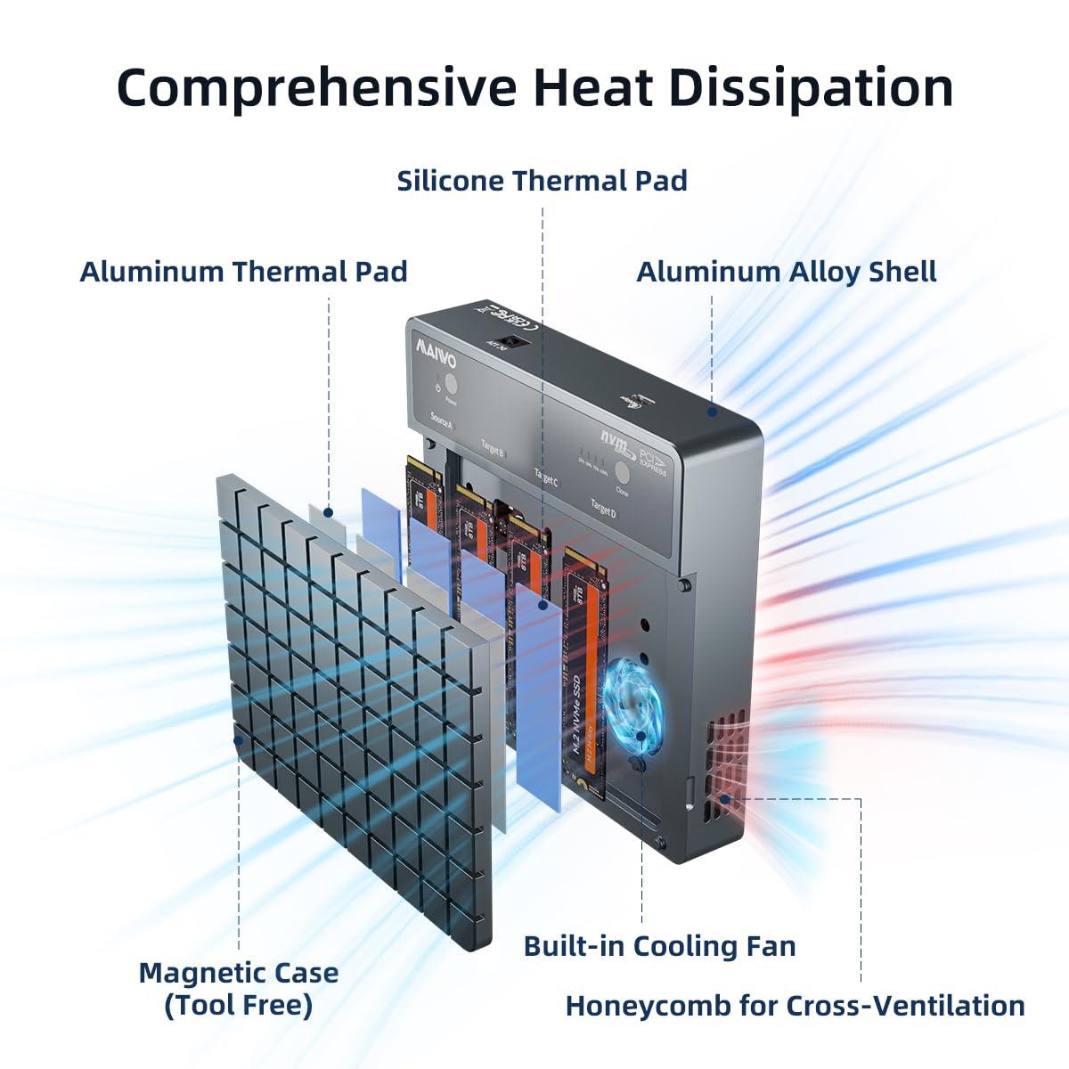 MAIWO MAIWO 4 Bay M.2 NVMe SSD Enclosure with USB4 Port with Cooling Fan, Support 1-to-3 Offline Clone, 40Gbps High Speed, Backward Compatible Thunderbolt 4/3