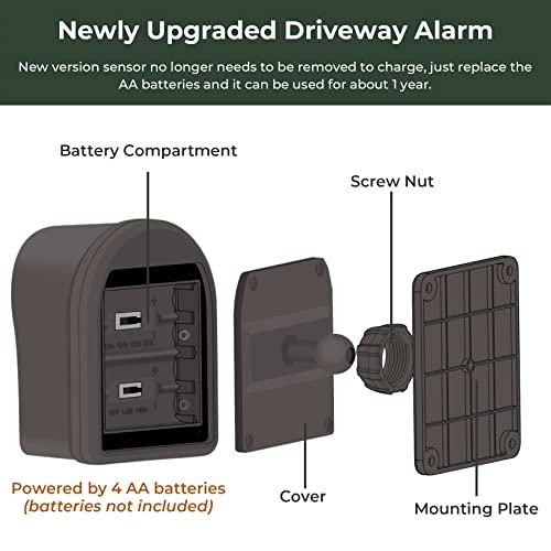 H HOSMART 1/2 Mile Hosmart Driveway Alarm Wireless Sensor System & Driveway Sensor Alert System Weatherproof Security Outdoor Motion Sensor & Detector(1 Receiver & 2 Sensors)