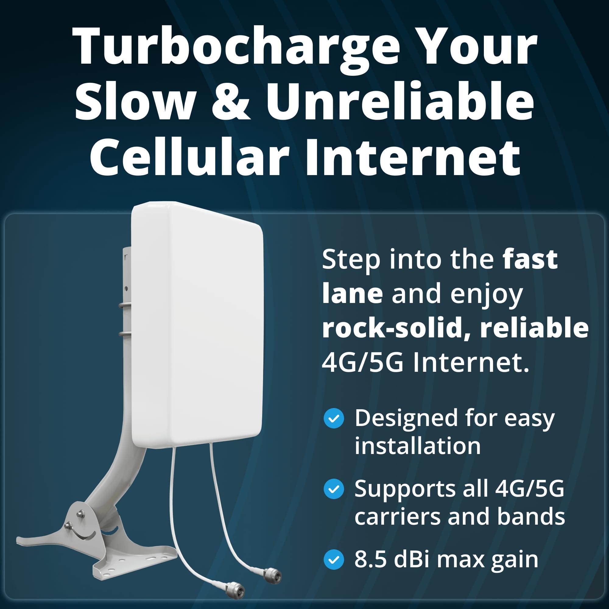 Waveform Waveform 2x2 MIMO Panel Antenna Kit | 4G and 5G Compatible Modem, Router, Gateway and Hotspot Antenna Kit | Cellular Antenna with 30ft RS240 Cable, U.FL, TS9, and SMA Adapters