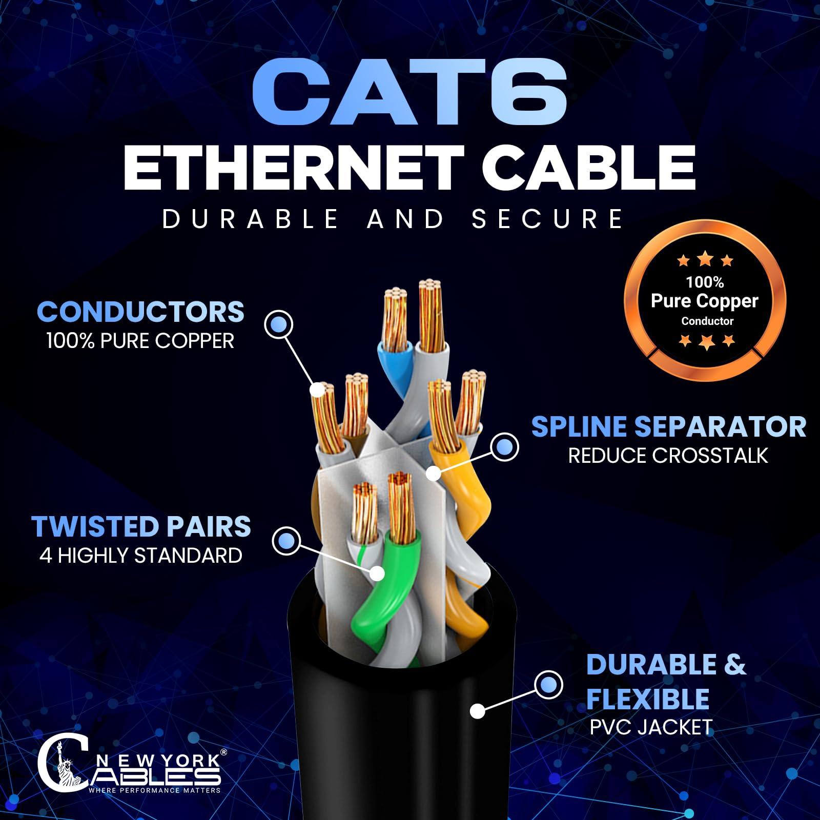 NewYork Cables NewYork Cables Cat6 Ethernet Patch Cable 1ft (5 Pack), Snagless Cat6 Patch Cables for Data Centers, 10Gbps, 550Mhz Ethernet Cord, Bare Copper Network Patch Cables for Home and Enterprise -Black