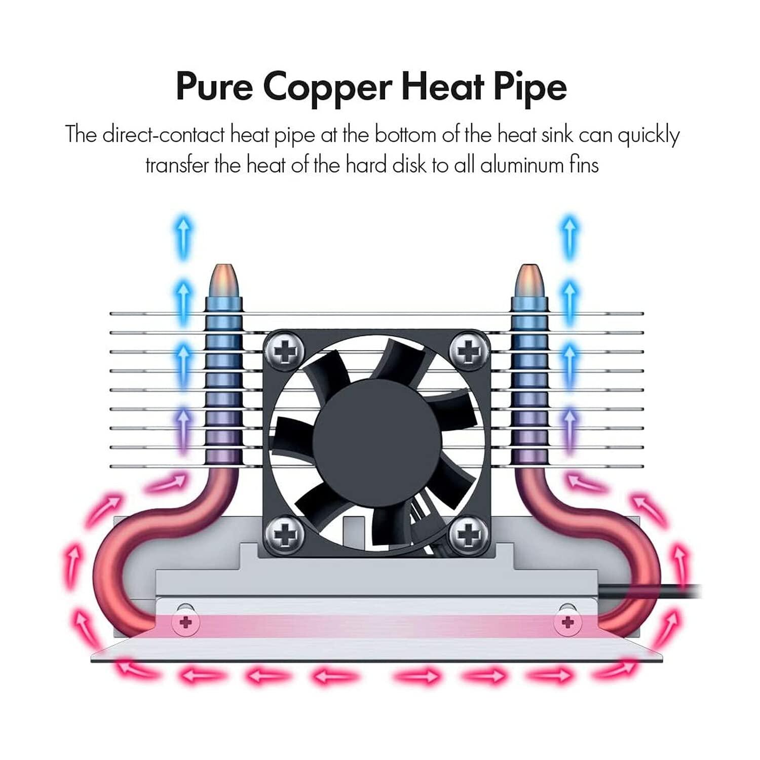 Titanium Micro Titanium Micro Internal Solid State Drive (2TB, TH7175 Plus, M.2)