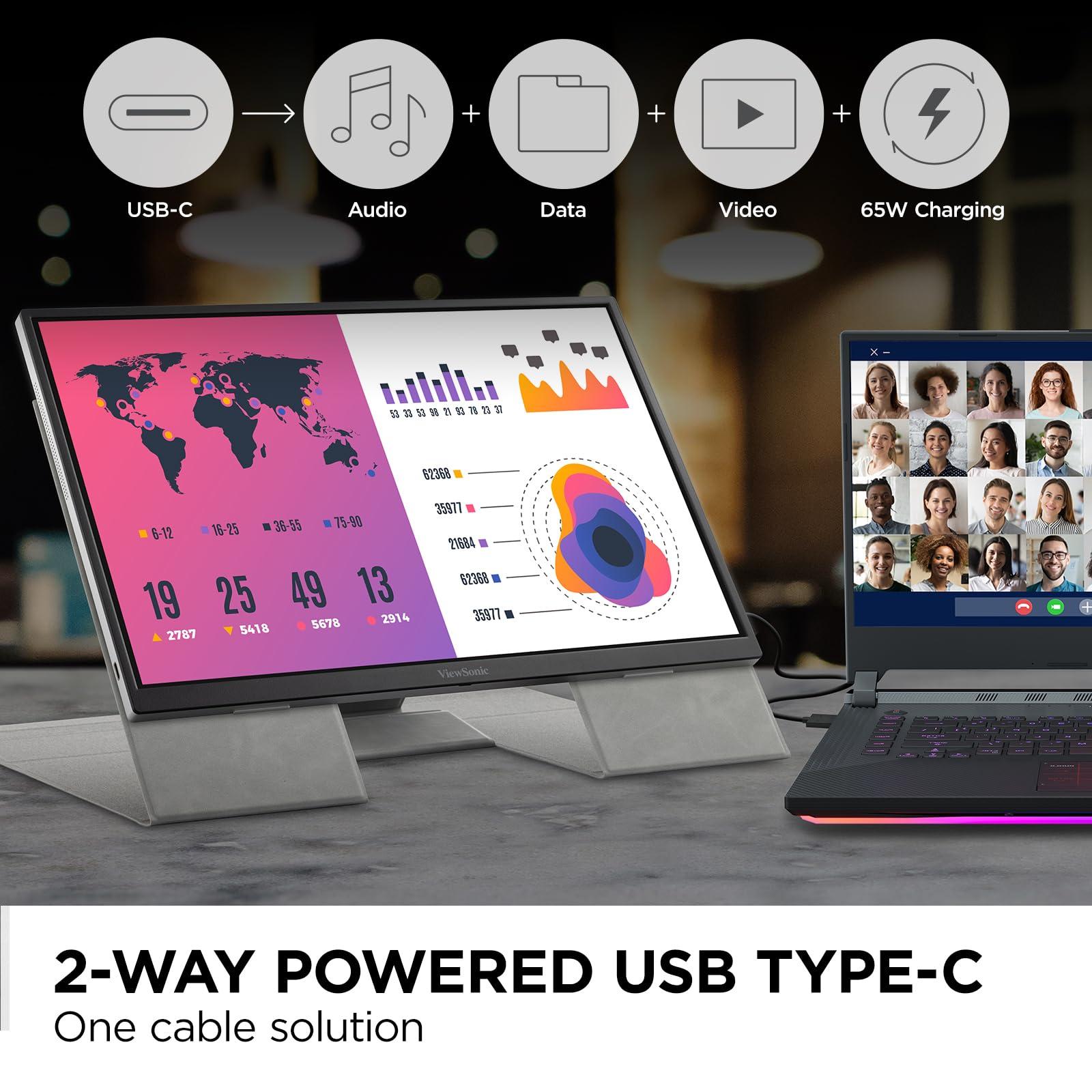 ViewSonic ViewSonic VG1656-2K 16 Inch WQXGA 1600p IPS Portable Monitor with 2 Way Powered 65W USB C, and Smart Cover with Built-in Stand