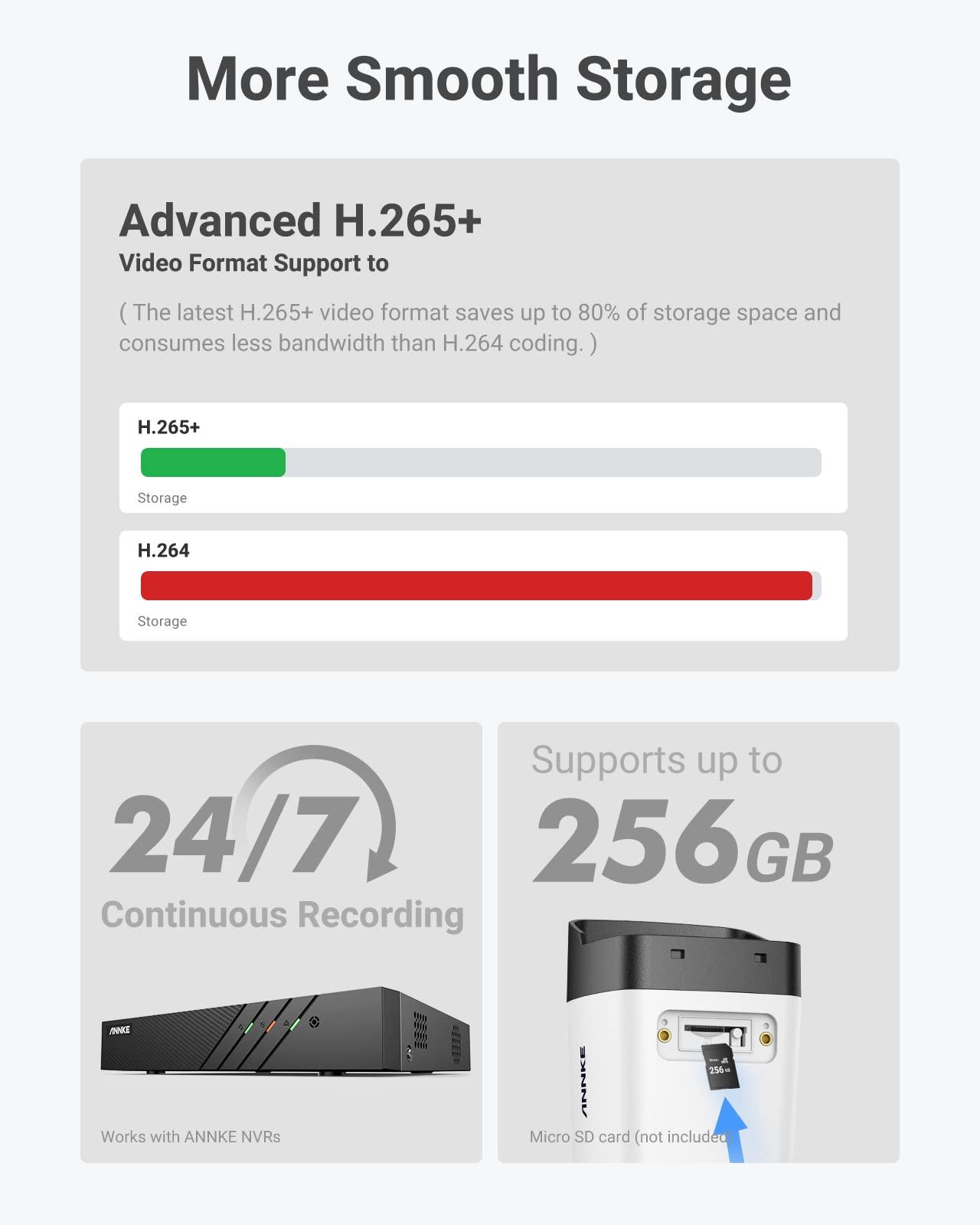 ANNKE ANNKE 5MP Security Camera System with 8MP 8 Channel PoE NVR x 2 (5 Megapixel) Indoor/Outdoor Wired IP POE Smart Cameras, 100 ft Night Vision, Remote Access, Motion Detection, Alert Push, No Hard Drive