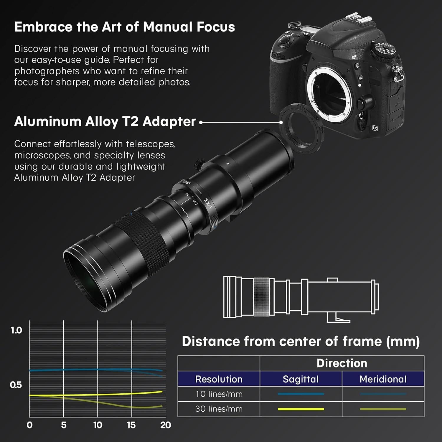 COMMANDER OPTICS COMMANDER OPTICS 420-800mm f/8.3 Manual Telephoto Zoom Lens for Sony Alpha a9,Alpha a7,Alpha a6700,Alpha a5100,Alpha a3000,ZV-E10 and Other Sony E-Mount Cameras, Black
