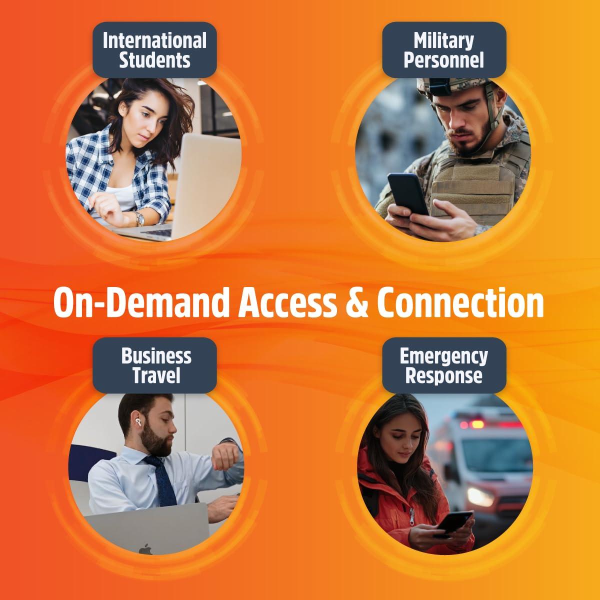 SIMO SIMO Solis 5G WiFi Mobile Hotspot Device, Portable WiFi for Travel in 140+ Countries, No SIM Card or Contract Required, Multi-Carrier Network Wireless Access Point, 16 Devices, 1GB/Month Lifetime Data