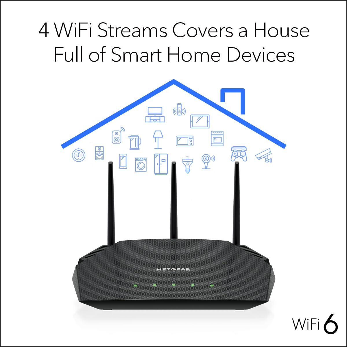 NETGEAR NETGEAR Nighthawk WiFi 6 Router (RAX36S) 4-Stream Gigabit Router AX3000 Dual-Band Wireless Speed (Up to 3Gbps) | Covers up to 2,000 sq. ft., 25 Devices | Includes 1-Year Armor Internet Security