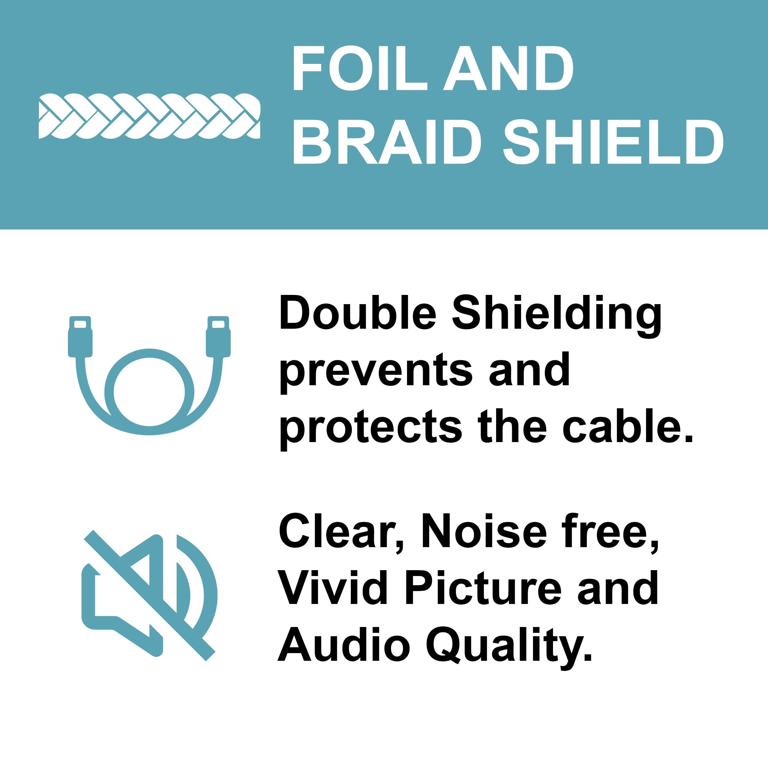 C2G Legrand - C2G Audio Video HDMI Cable, 4k High Speed HDMI Cable, Black HDMI Cable, 60 hz HDMI Cable, HDMI Cable 6 ft, 2 Pack, C2G 21001