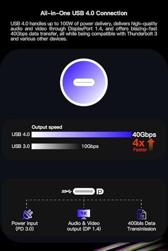 Maxtang Maxtang Barebone Mini PC Gaming Ryzen 8845HS [up to 5.1GHz] DDR5 5600MHz [up to 96GB] Ram M.2 2280 NVMe Quiet Mini Desktop Computer USBC4 Security Lock Shell White NO Ram NO SSD NO OS