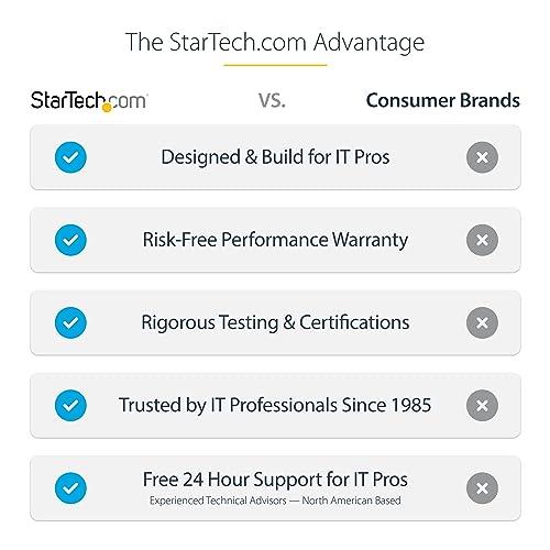 StarTech StarTech.com Dual-Monitor USB-C Docking Station, DisplayPort & HDMI or VGA, Multi Monitor Dock up to 4K 60Hz - USB 3.2/3.1 (5Gbps) Type-C Dock - 7X USB Hub, 85W PD, Windows & ChromeOS, TAA