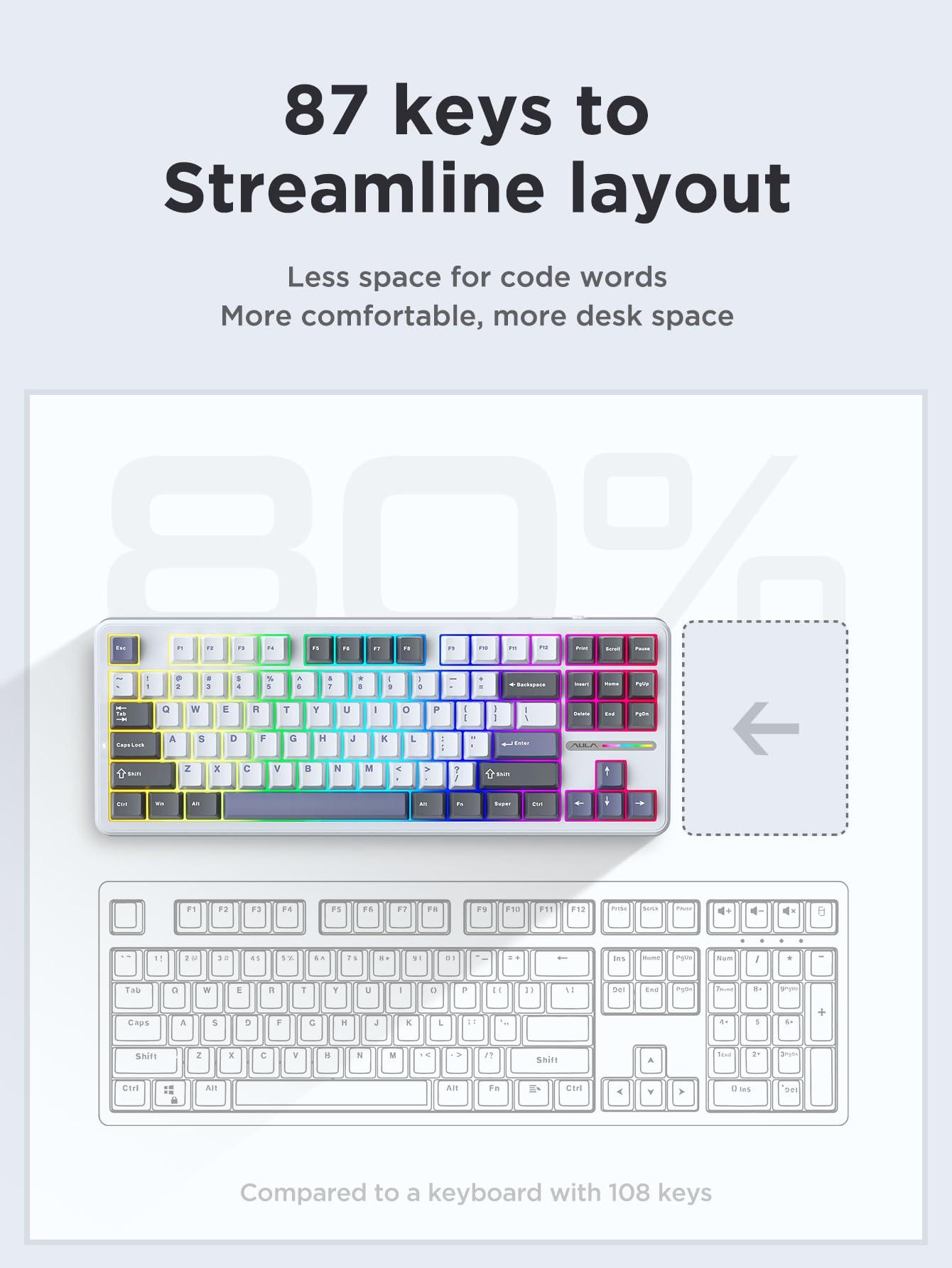 MC tech F87 Pro RGB Mechanical Gaming Keyboard, 5.0 BT/2.4 Ghz/Wired Three Modes, 87 Keys Wireless Keyboard, Programmable, Gasket Mount (White Grey)