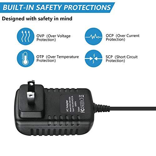 KONKIN BOO AC/DC Adapter for Cobra MicroTalk PR 950 DX GMRS 2 Way Radio Micro Talk Two
