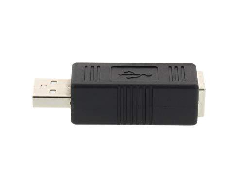 Networx USB to USB Adapters (A Male - B Female)