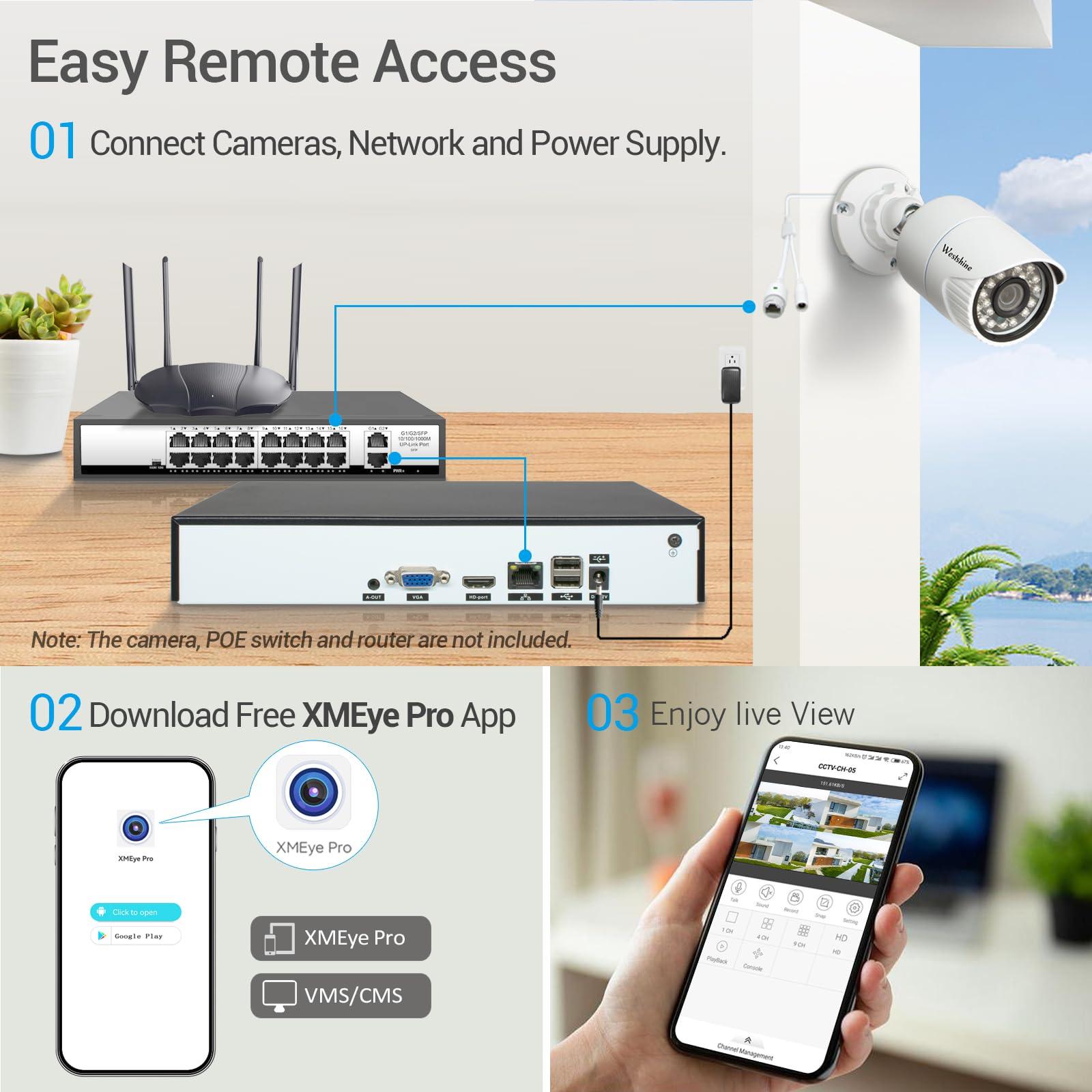 WESTSHINE Westshine 4K NVR 16-Channel Surveillance Network Video Recorder, 16CH 4K/5MP/4MP/3MP/1080P NVR for Home Security CCTV System, Supports up to 16 x 4K IP Cameras, P2P Remote View(Hard Disk Not Included)