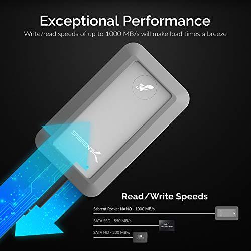 SABRENT SABRENT Rocket Nano Rugged 1TB USB 3.2 10Gb/s External Aluminum Waterproof [IP67] SSD with Bumper Guard in Grey (SB-1TB-NAWP)