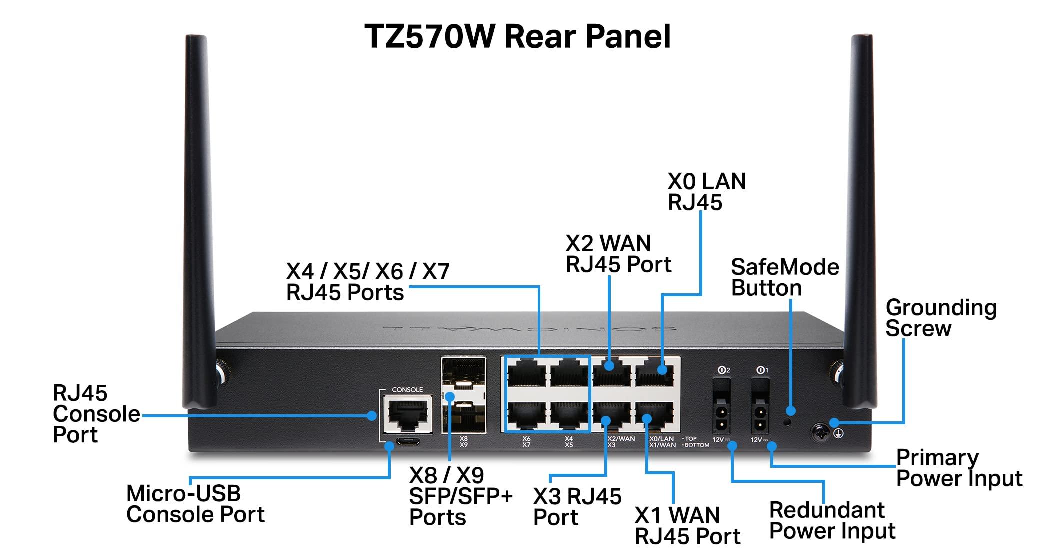 Sonicwall Sonicwall TZ570W Wireless Network Security Appliance (02-SSC-2835) | Next-Generation Firewall | Zero-Touch Deployment | 8X 1GbE Ports, 2X 5GbE Ports