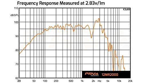 PRV AUDIO PRV AUDIO 12 Inch Midrange Speaker 12MR2000 8 Ohm 2000 Watts, 4 in Voice Coil Midbass Woofer for Pro Audio Systems (Single)