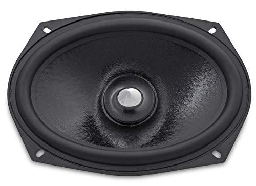 Rockville Rockville (2) RVL69W 6x9 600w Cast Aluminum Car Subwoofers Sub Woofers