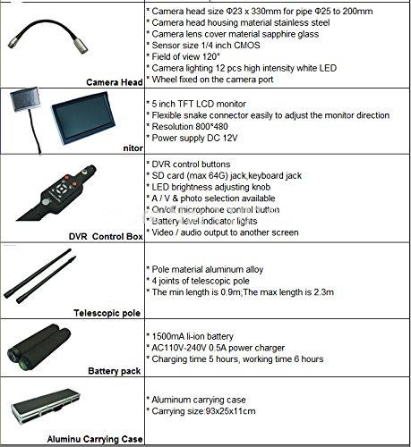 MabelStar Flexible 23mm Camera Snake Video Telescopic Pole Inspection Camera Under Vehicle Inspection Camera with 5inch Screen