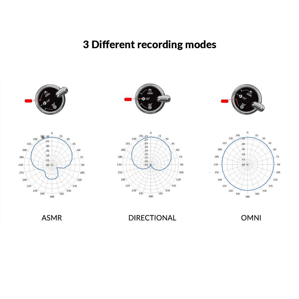 ORANGEMONKIE ORANGEMONKIE / Q-Mic (All-in-One ASMR Direct Omni 360 Microphone, 2 Tripod, 4 Cables, Phone Holder, Case) / Smartphone, DSLR Video Recording Kit for YouTube, TikTok, Vlogging, Filmmaker