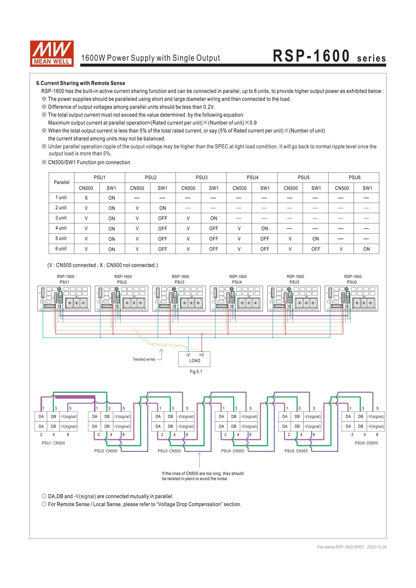 MeanWell Mean Well RSP-1600-24 1608W Power Supply with Single Output RSP-1600 24V/67A