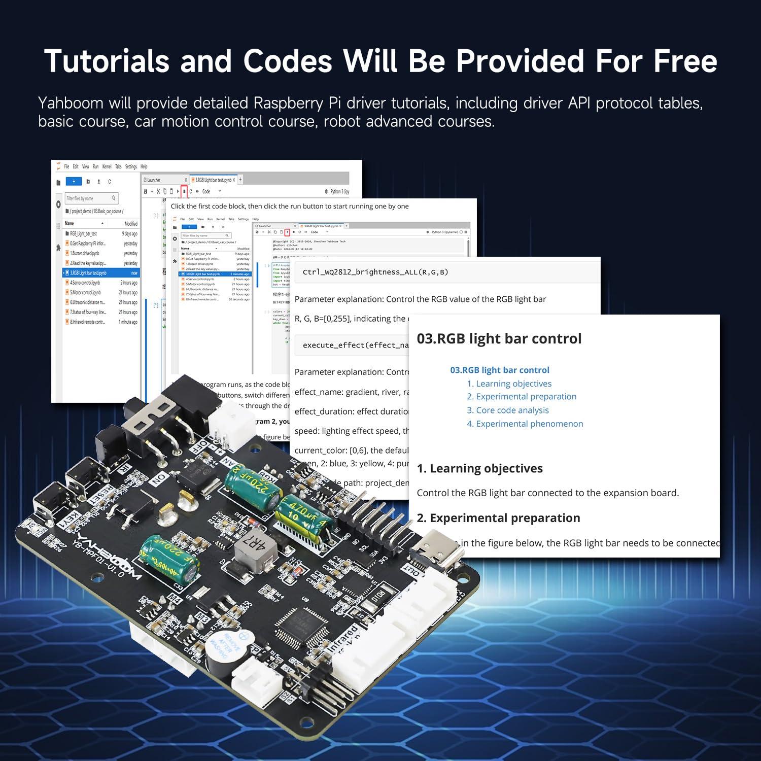 Yahboom Yahboom Raspberry Pi5 Robot Expansion Driver Board ROS Smart Car Supports 4WD Drive Servo Motor Sensor Compatible with RaspberryPi 5 PD Power Supply Protocol, I2C Communication
