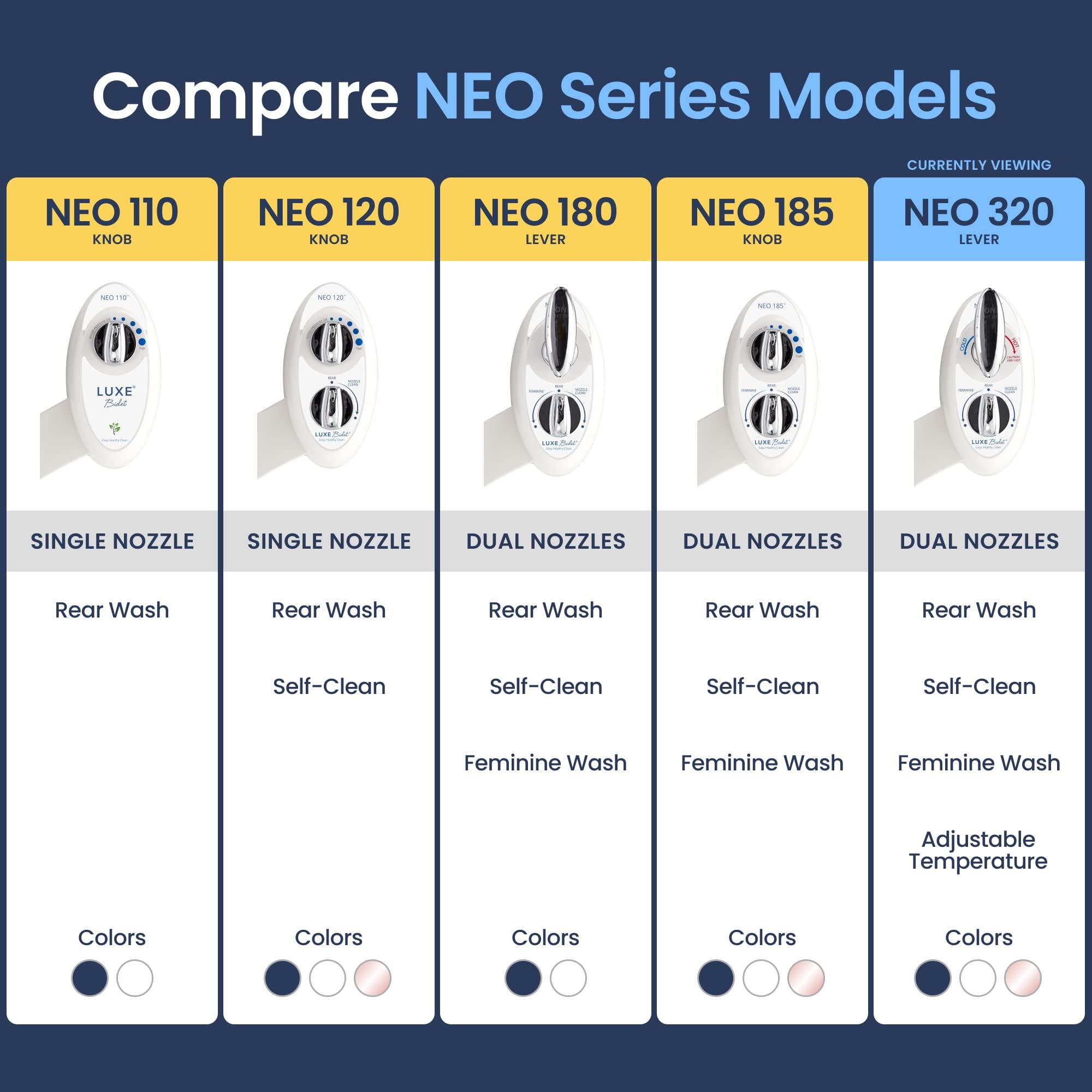 LUXE Bidet LUXE Bidet NEO 320 - Hot and Cold Water, Self-Cleaning, Dual Nozzle, Non-Electric Bidet Attachment for Toilet Seat, Adjustable Water Pressure, Rear and Feminine Wash, Lever Control (White)