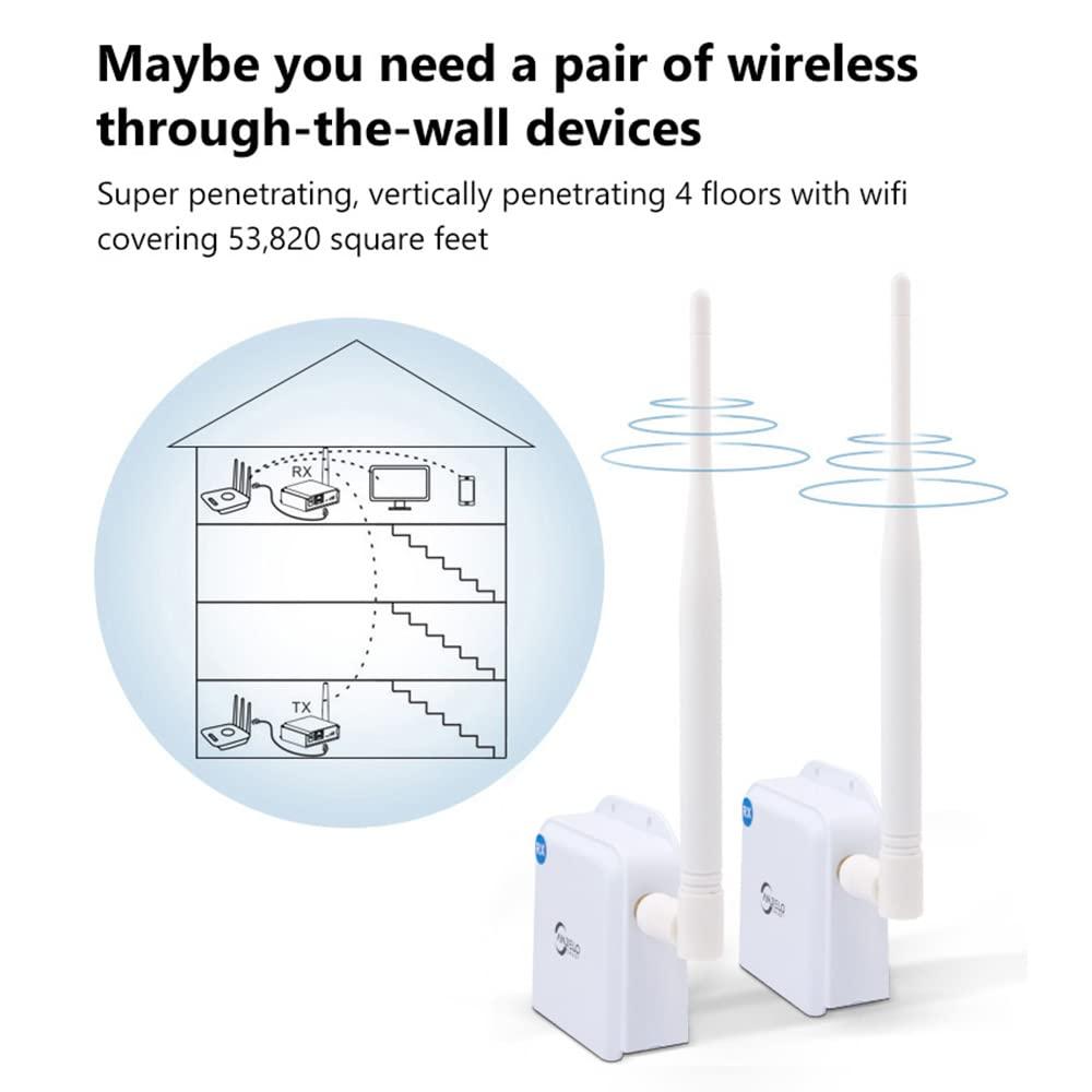 ANJIELO SMART Wireless Bridge Point-to-Point Long Range Wireless Access with High-Gain Antenna, 2.4G WiFi Bridge Repeater Supports 2600 feet Outdoor Transmission Distance, Air Ethernet Cable