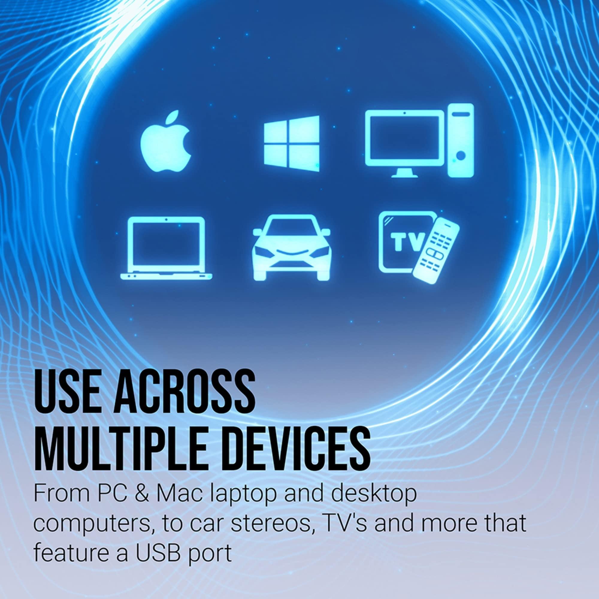 PNY PNY USB 3.0 Flash Drives, 128GB, Assorted Colors, Pack Of 2 Drives