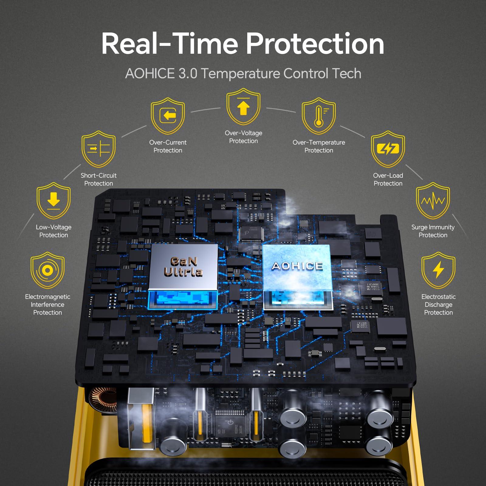 AOHI AOHI Youth 100W Gan+ USB C Wall Charger, 3-Port Laptop Fast Charger Type C Power Adapter PPS PD for MacBook Pro/Air, iPad Pro, iPhone 16/15 Pro Max, Galaxy S24 Ultra/Note, Pixel, Steam Deck, Yellow