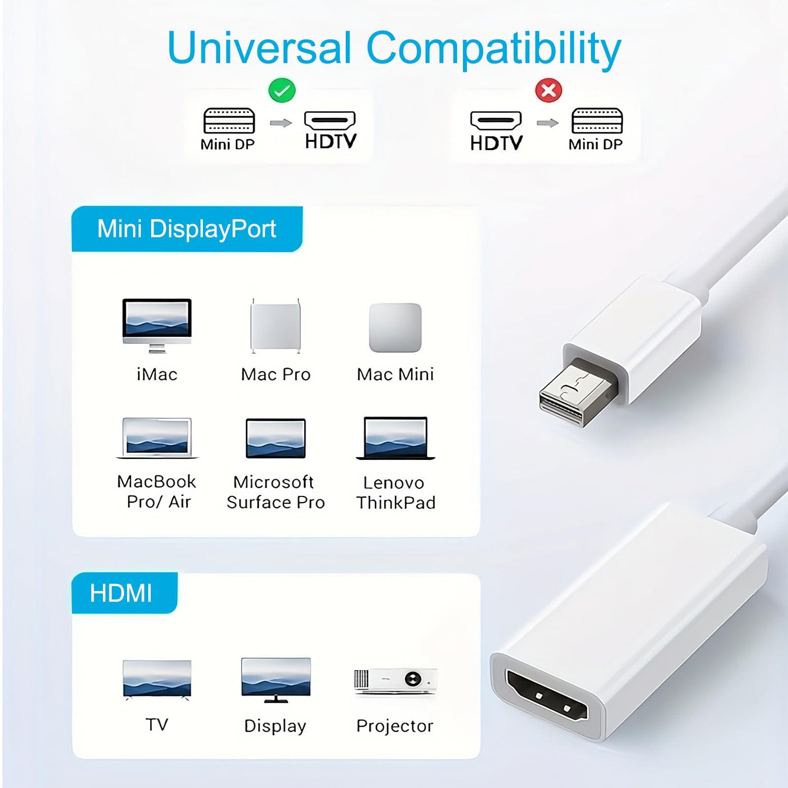 elytronic elytronic Mini DisplayPort to HDMI Adapter, 4K 30Hz Thunderbolt 2.0 Mini DP to HDMI Adapter Cable Compatible with Monitor, Projector (1)