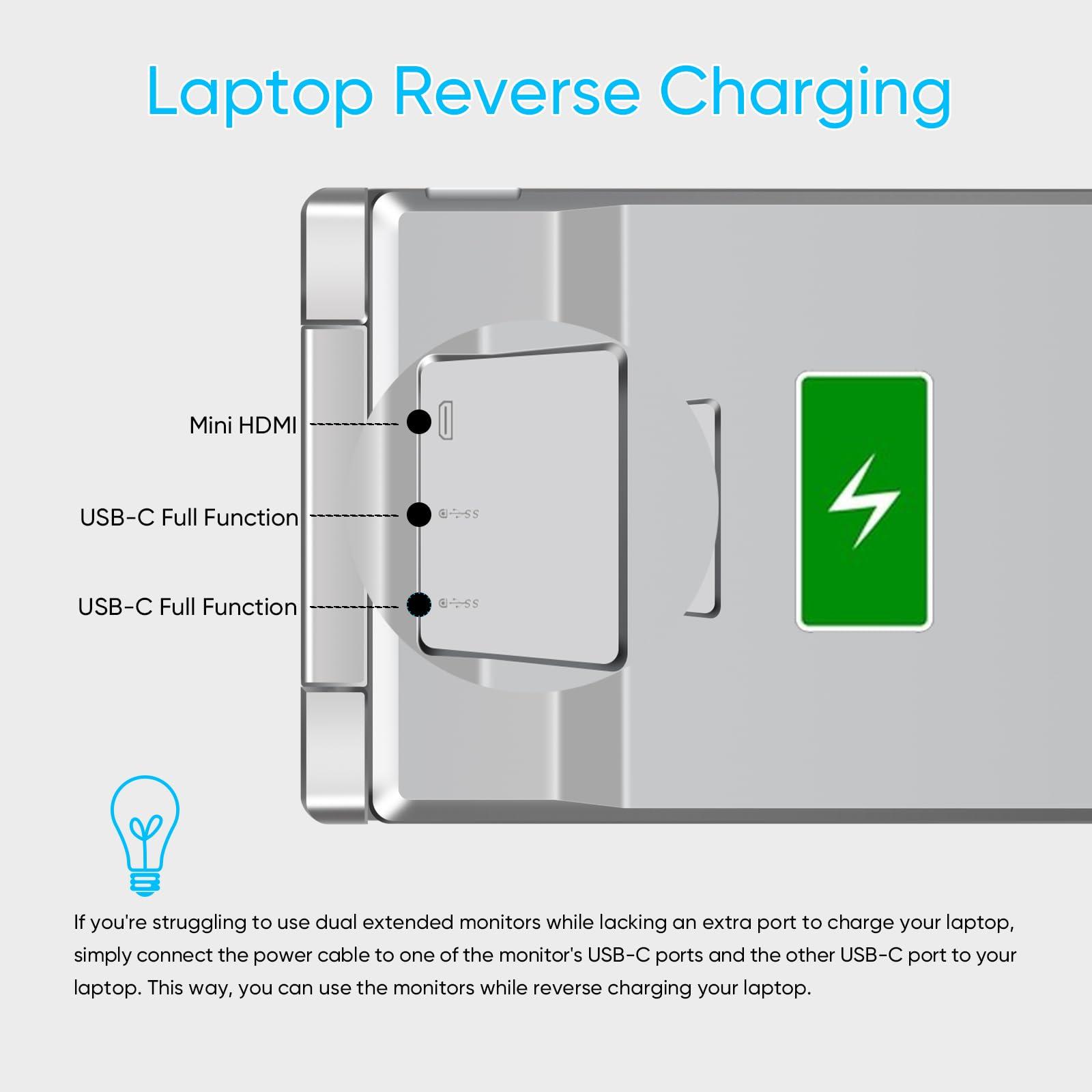 LXU Laptop Screen Extender, 15.6" FHD 1080P Laptop Monitor Extender, Dual/Triple Monitor Display, Portable Monitor for Laptops 12~18.5 Inch with HDMI, 360 Flip, Plug & Play for Windows/Mac//Switch/PS4