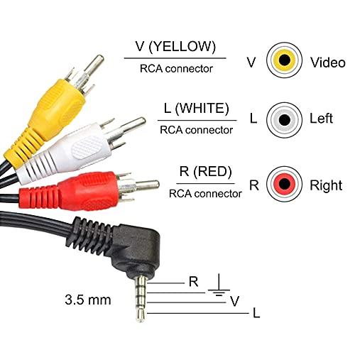 HQRP HQRP AV Audio Video Cable/Cord 3.5mm to 3 RCA Compatible with Canon JVC Panasonic PV-DV51 PV-DV52 PV-DV52D PV-DV52DS PV-DV52S PV-DV600 PV-DV100 PV-DV101 PV-DV102 PV-DV103 Camcorder, 56-inch