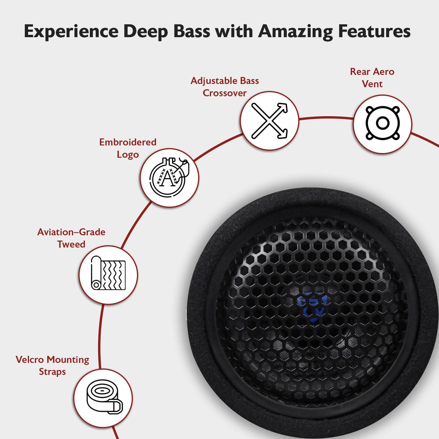 Rockville Rockville RTB65A 6.5\" Powered Subwoofer Bass Tube, 300W Peak, Deep Bass, Built-In Amp, MP3 Input, Crossover, Vented Enclosure, Perfect for Car Audio