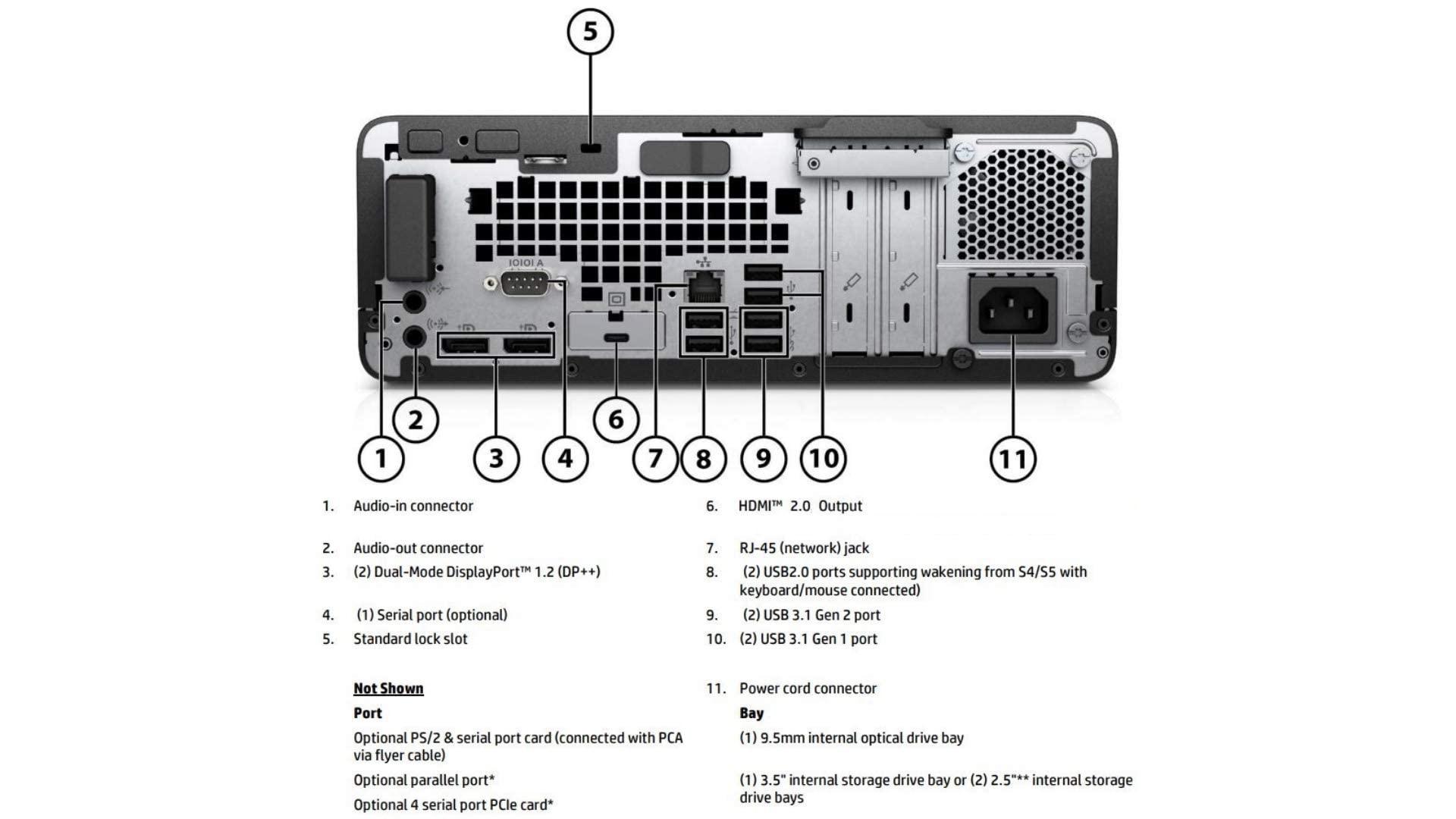 HP HP Prodesk 600 G5 Desktop Intel Core i5 3.00 GHz 8 GB 256 GB SSD W10P (Renewed)
