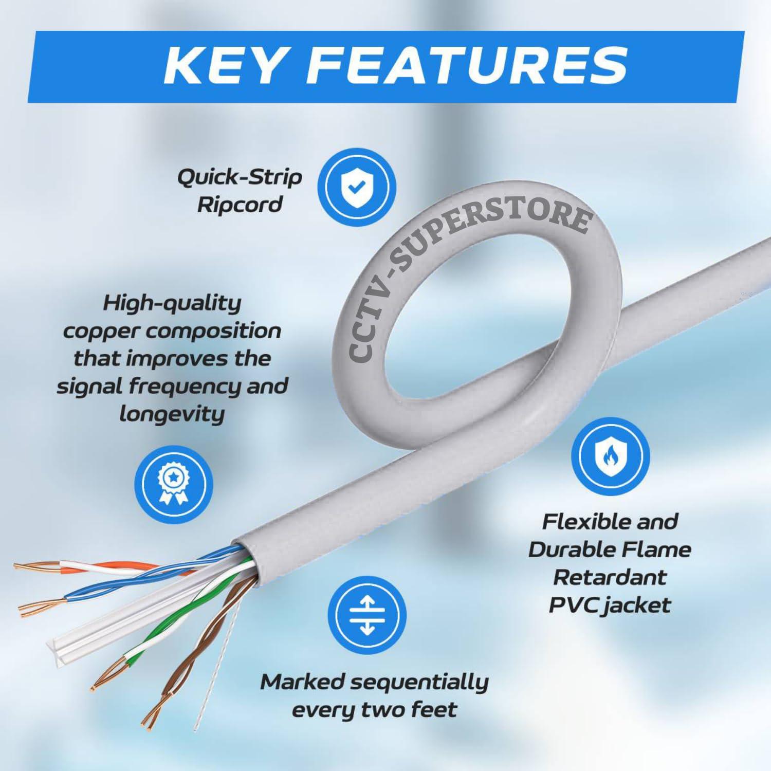 SATMAXIMUM SATMAXIMUM 1000ft CAT6 CMR Riser Ethernet Cable, Solid CCA 23AWG UTP Network Wire, 550MHz, High-Speed LAN, Bulk for RJ45 Connections, Ideal for Vertical Installations - White