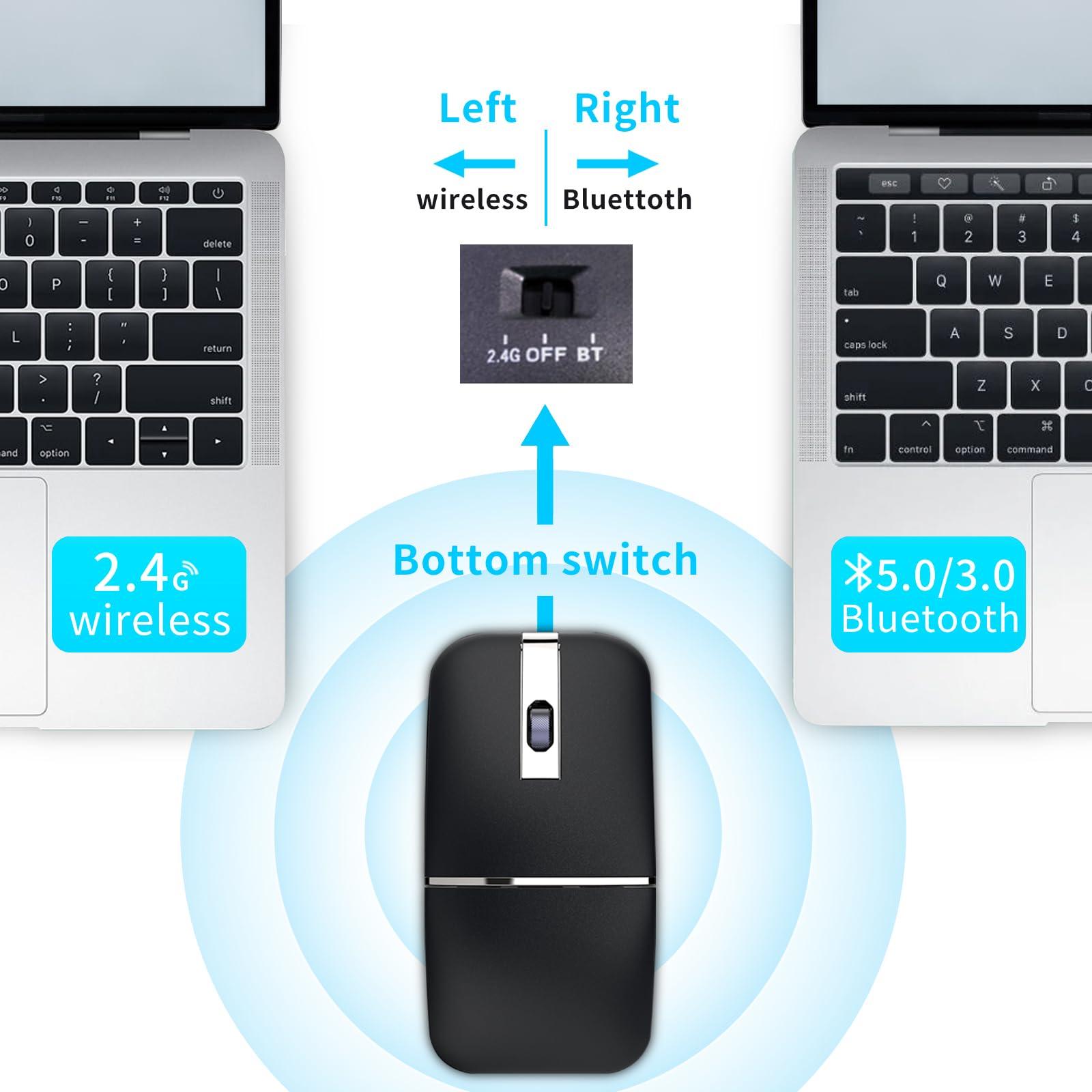 WUDEMWWFE Bluetooth Arc Mouse Wireless Silent Travel Mouse Rechargeable with BT & 2.4G Dual Mode, Slim Rotatable Portable Mobile Mouse, USB Optical Computer Mice for PC Laptop Macbook iPad iPhone Tablet - Black