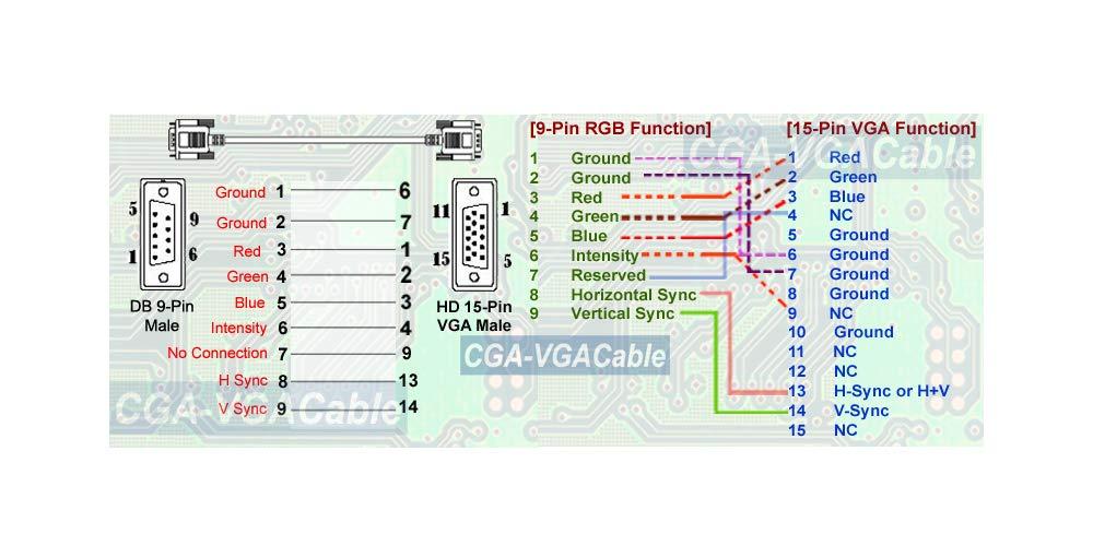 AllAboutAdapters CGA RGB DB 9-Pin to HD 15-Pin VGA Adapter Cable