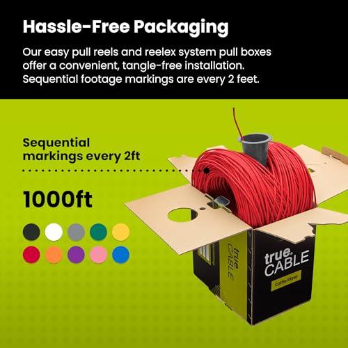 TRUE CABLE trueCABLE Cat5e Riser (CMR), 1000ft, Red, 24AWG 4 Pair Solid Bare Copper, 350MHz, PoE++ (4PPoE), ETL Listed, Unshielded Twisted Pair (UTP), Bulk Ethernet Cable