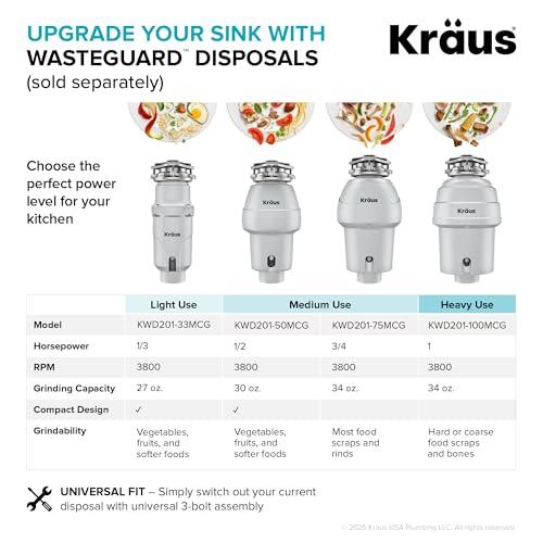Kraus Kraus KHU100-32 Standart PRO 16 Gauge Undermount Single Bowl Stainless Steel Kitchen Sink, 32 Inch