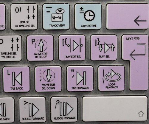 4Keyboard AVID PRO Tools Galaxy Series Keyboard Sticker Works with Apple