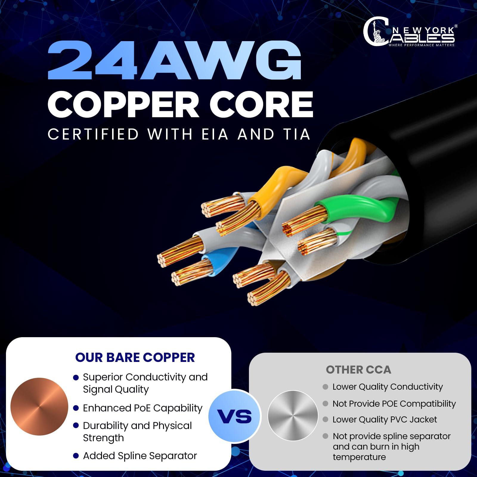 NewYork Cables NewYork Cables Cat6 Ethernet Patch Cable 1ft (5 Pack), Snagless Cat6 Patch Cables for Data Centers, 10Gbps, 550Mhz Ethernet Cord, Bare Copper Network Patch Cables for Home and Enterprise -Black