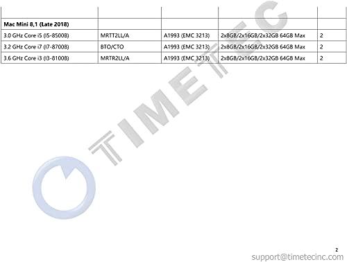 Timetec Timetec 16GB KIT(2x8GB) Compatible for Apple DDR4 2666MHz for Mid 2020 iMac (20,1/20,2) / Mid 2019 iMac (19,1) 27-inch w/Retina 5K Display, Late 2018 Mac Mini (8,1) PC4-21333 / PC4-21300 MAC RAM