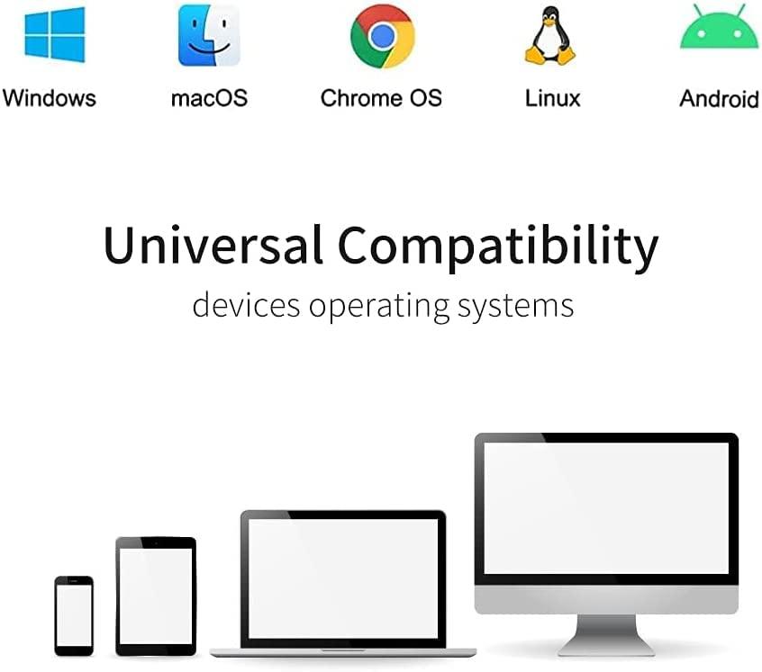 THREE COLOUR DOGFISH Dogfish Portable External SSD 500GB 2242/2260/2280 Ngff Grey Metal USB 3.1 Type-C Ultra-Light Mini Breathable Portable Solid State Drive for Mac/Windows/Android/Linuxup to 8Gbps with LED Indicator