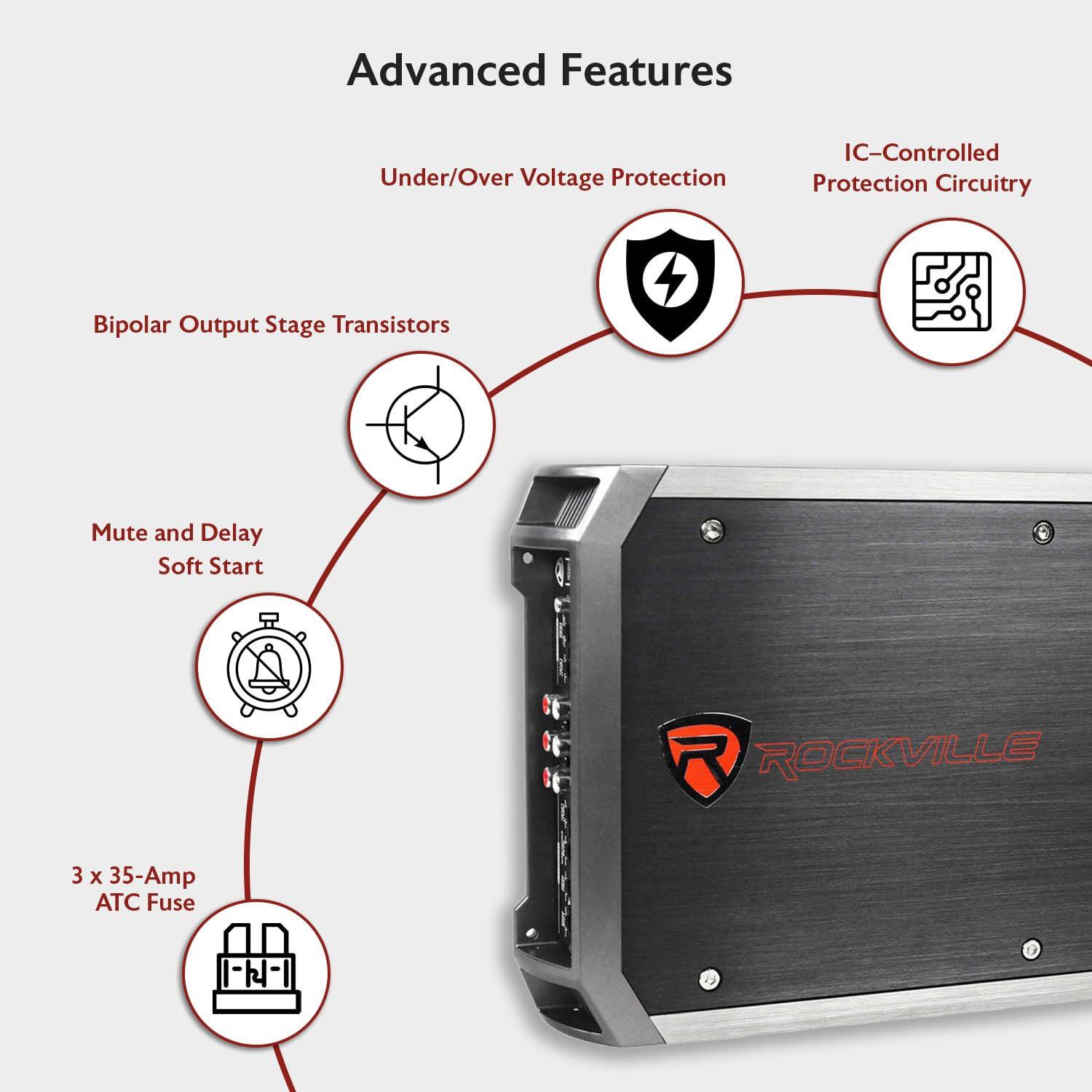 Rockville Rockville RXA-F2 2400W 4-Channel Car Amplifier, Dyno-Certified RMS, MOSFET Power Supply, ELNA Capacitors, Class A/B, Perfect for Car Audio and Subs